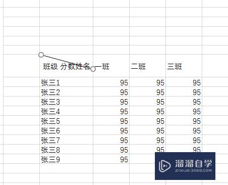 Excel单元格怎么画斜线？