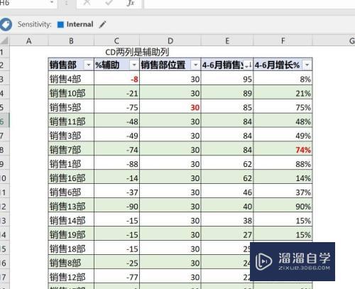 <esred>Ex</esred><esred>cel</esred>怎样<esred>同时</esred>选中多个<esred>单元</esred><esred>格</esred>？