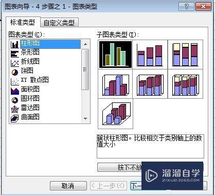 怎样使用Excel创建数据图表(怎样使用excel创建数据图表表格)