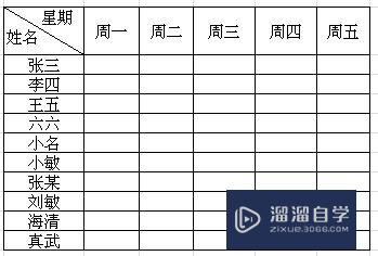 Excel表格怎么画斜线(excel表格怎么画斜线一分为二)