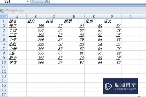 Excel中如何建立分组(excel如何创建分组)