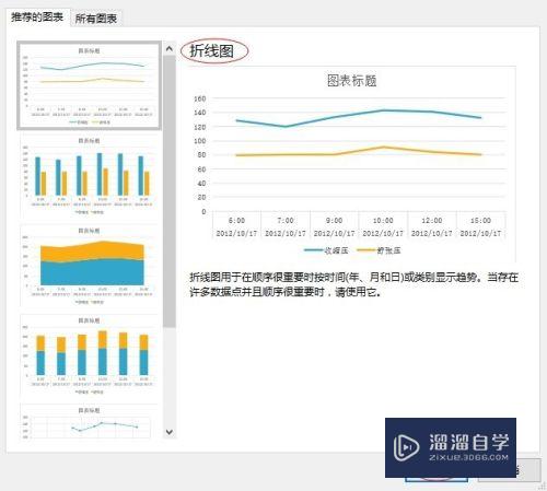 如何利用Excel进行作图(如何利用excel进行作图制作)