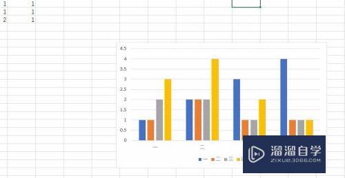 Excel图标如何添加标题(excel图表如何添加标题)