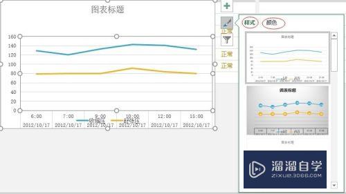 如何利用Excel进行作图(如何利用excel进行作图制作)