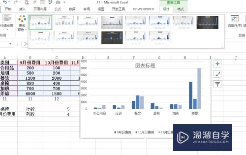 Excel如何制作柱形图(excel如何制作柱形图两边数据)