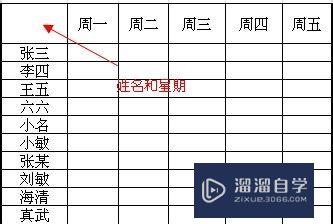 Excel表格怎么画斜线(excel表格怎么画斜线一分为二)