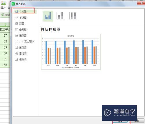 Excel如何制作柱形图(excel如何制作柱形图两边数据)