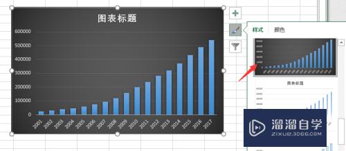 Excel2016如何制作图表(excel2016表格制作图表)