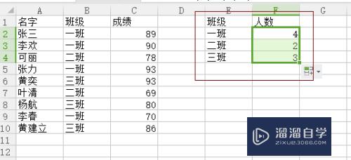 Excel如何进行数据分组(excel如何进行数据分组求和)