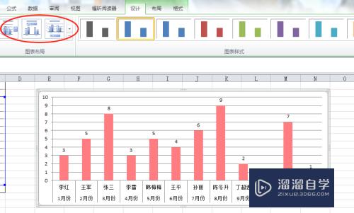 怎样在Excel中做图表(如何在excel中做图表)