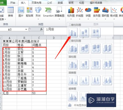 怎样在Excel中做图表(如何在excel中做图表)