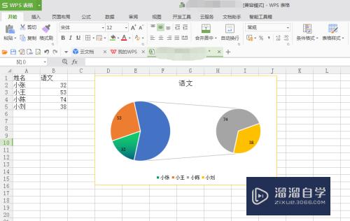 Excel表格怎么做饼状图表(excel表格如何做饼状图)