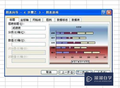 如何用Excel做图表(如何用excel做图表,使一列为y轴,一列为x轴)