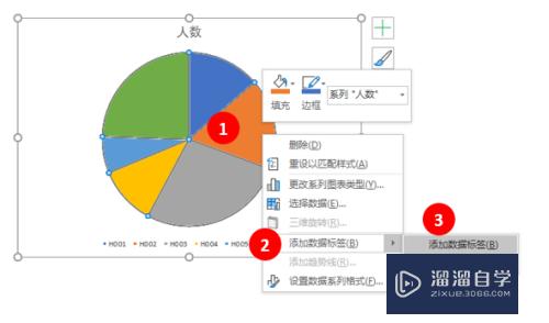 Excel如何做饼图(excel如何做饼图分析图)