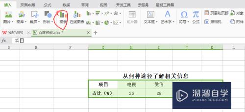 Excel表格如何制作饼状图？