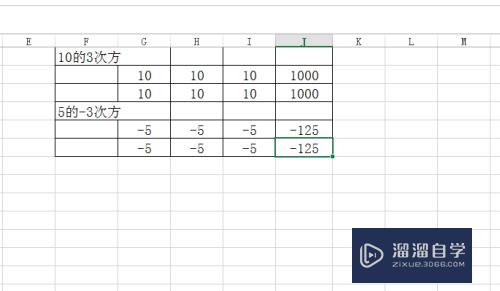 Excel中怎么算n次方(excel怎么算n次方根)