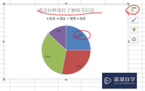 Excel表格如何制作饼状图？