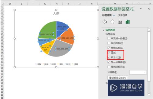 Excel如何做饼图(excel如何做饼图分析图)