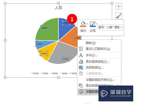 Excel如何做饼图(excel如何做饼图分析图)