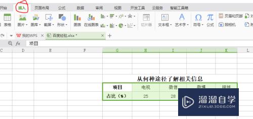 Excel表格如何制作饼状图？