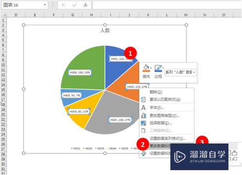 Excel如何做饼图(excel如何做饼图分析图)