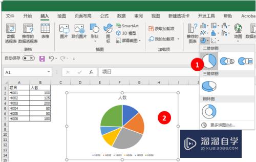 Excel如何做饼图(excel如何做饼图分析图)