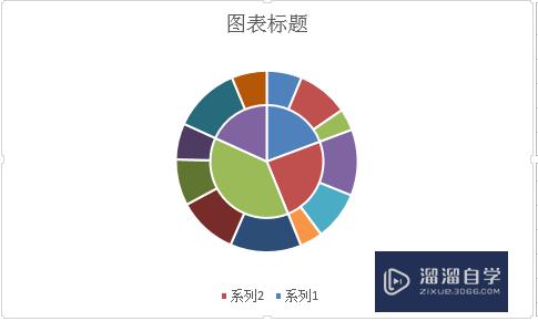 Excel双层饼图怎么做(excel双层饼图做法)