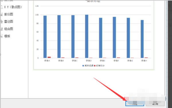 Excel 2003 如何设置次坐标轴？