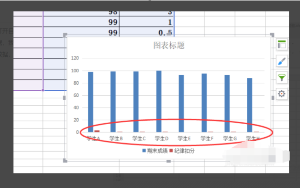 Excel 2003 如何设置次坐标轴？
