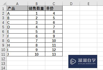 Excel中如何快速增加行(excel如何快速增加行数)