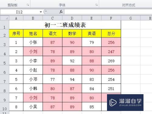 Excel表格怎么查重(excel表格怎么查重复的数据)