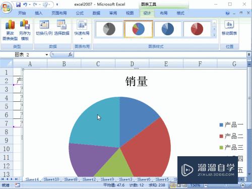 Excel2007如何制作饼图(excel2007怎么做饼状图)