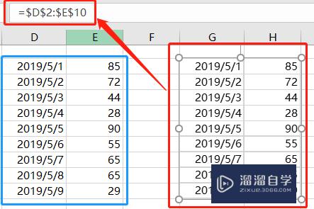 Excel表格怎样快速截图(excel表格怎样快速截图并保存)