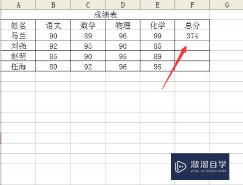 Excel表格如何添加公式(excel表格如何添加公式使B1=A1+B1)