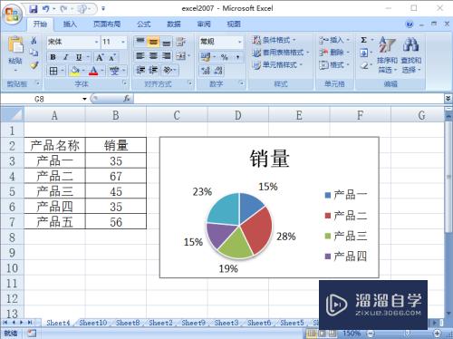 Excel2007如何制作饼图(excel2007怎么做饼状图)