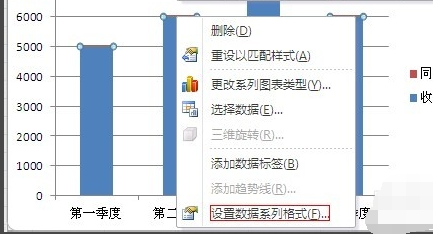 Excel 2003 如何设置次坐标轴？