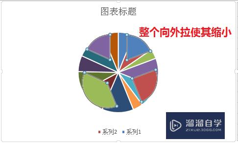 Excel双层饼图怎么做(excel双层饼图做法)