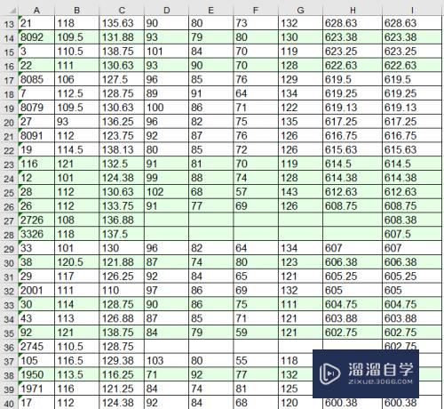 Excel怎么锁定一行不动(excel怎么锁定一行不动打印)