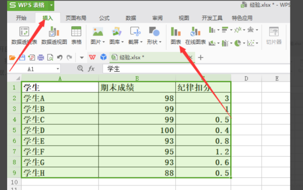 Excel 2003 如何设置次坐标轴？