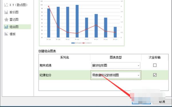 Excel 2003 如何设置次坐标轴？