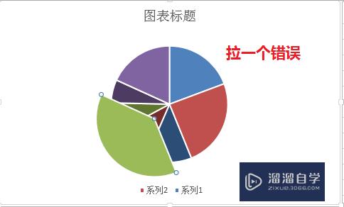 Excel双层饼图怎么做(excel双层饼图做法)