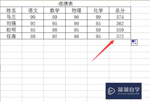 Excel表格如何添加公式(excel表格如何添加公式使B1=A1+B1)