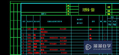 Exce表格数据怎样转到CAD表格(怎么把excel表格转到cad)