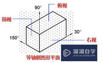 CAD中栅格如何操作使用(cad中栅格如何操作使用的快捷键)