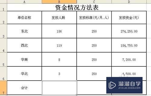 如何使用Excel求和功能(如何使用excel求和功能计算)