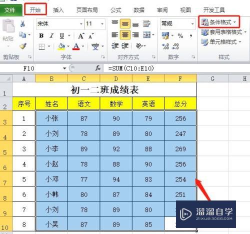 Excel表格怎么查重(excel表格怎么查重复的数据)