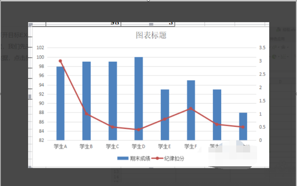 Excel 2003 如何设置次坐标轴？