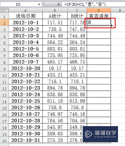 怎么用Excel对数据进行对比(怎么用excel对数据进行对比分析)