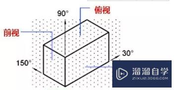 CAD中栅格怎样操作使用(cad中栅格怎样操作使用的快捷键)