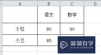 Excel怎么制作表头(excel怎么制作表头斜线)